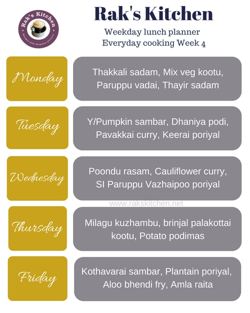 Indian Meal Planning And Prep - Weekly Meal Planning Tips 