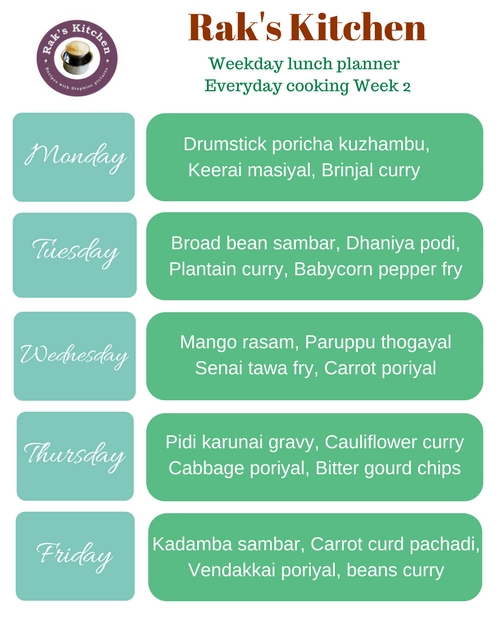 Indian lunch menu ideas - Raks Kitchen