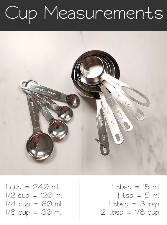 How to Measure a Tablespoon (With or Without a Tablespoon)